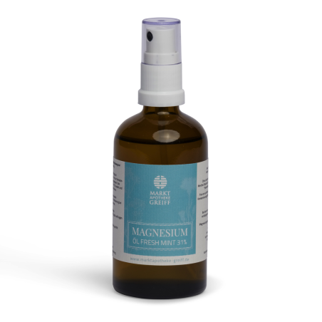Magnesiumöl-Spray fresh mint - Markt-Apotheke Greiff